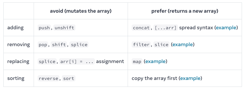 Array State
