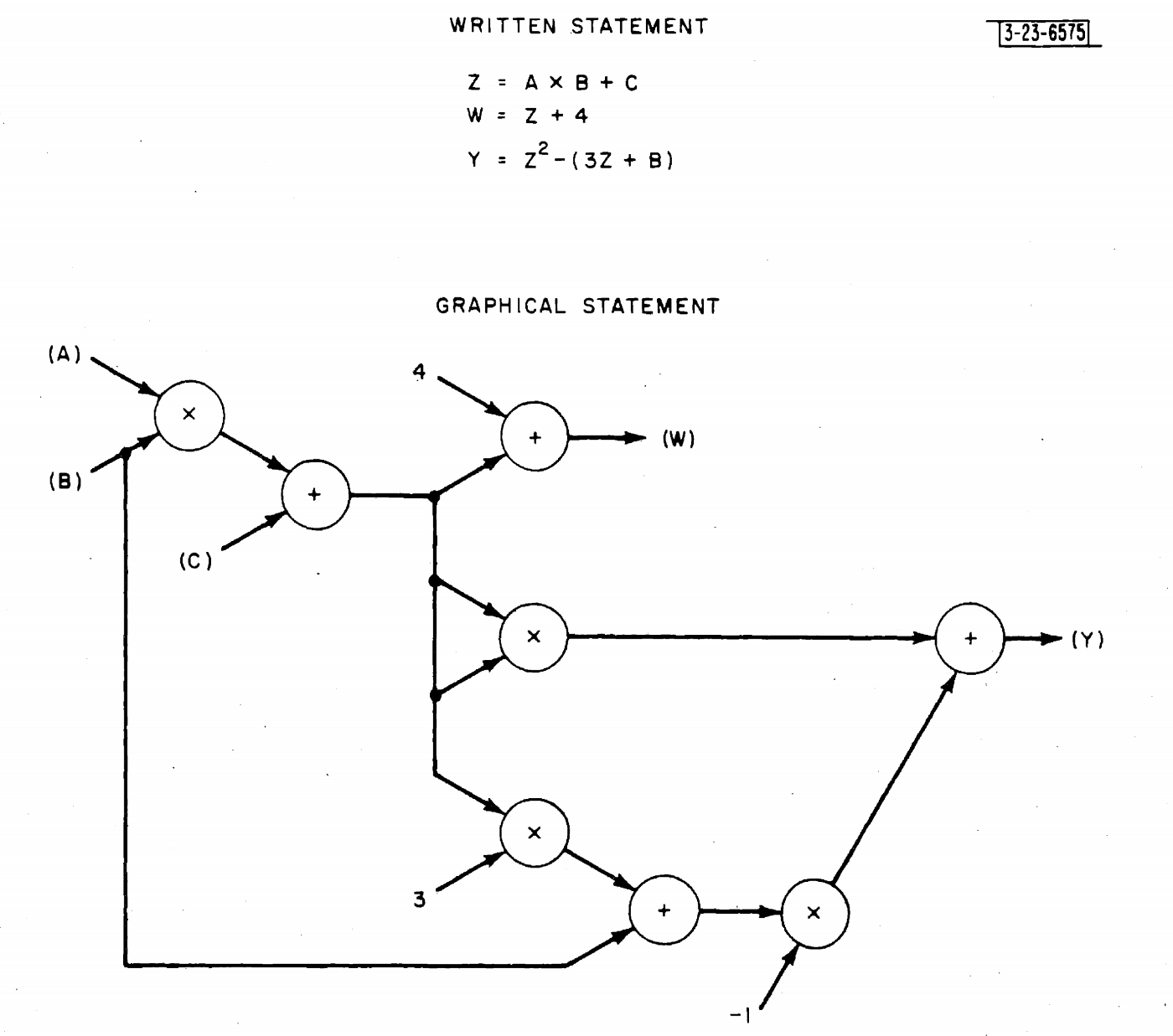 Transducer